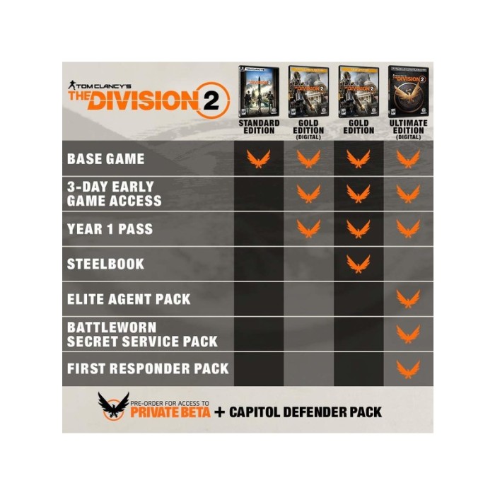 Türkiyenin En Güvenilir Konsol Mağazası 