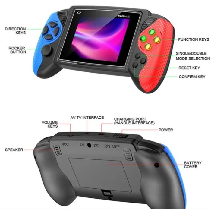 Türkiyenin En Güvenilir Konsol Mağazası 