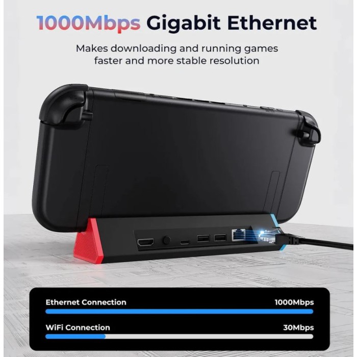 Türkiyenin En Güvenilir Konsol Mağazası 