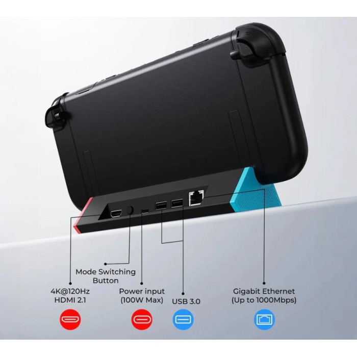 Türkiyenin En Güvenilir Konsol Mağazası 