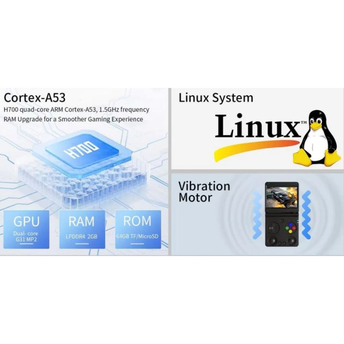 Türkiyenin En Güvenilir Konsol Mağazası 