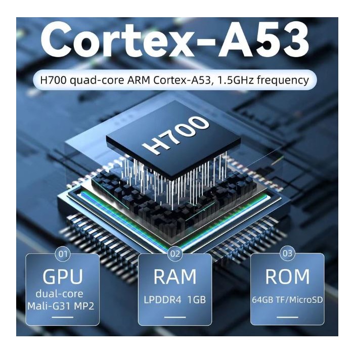 Türkiyenin En Güvenilir Konsol Mağazası 