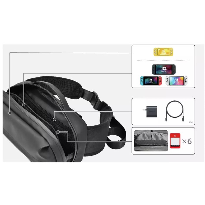 Türkiyenin En Güvenilir Konsol Mağazası 