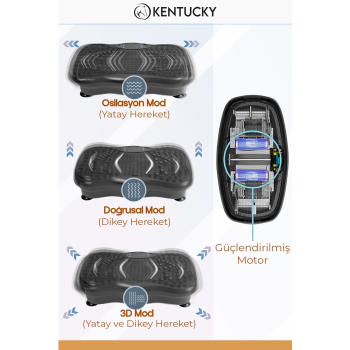 Türkiyenin En Güvenilir Konsol Mağazası 