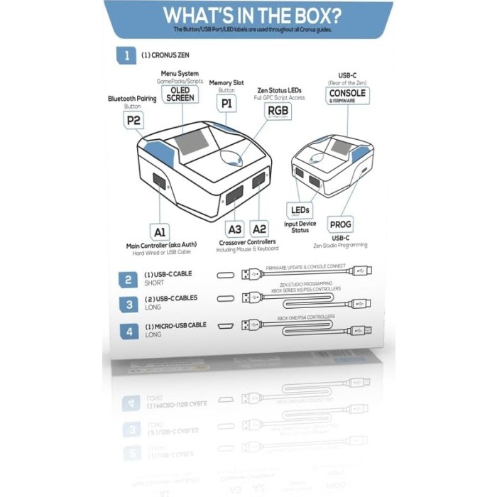 Türkiyenin En Güvenilir Konsol Mağazası 