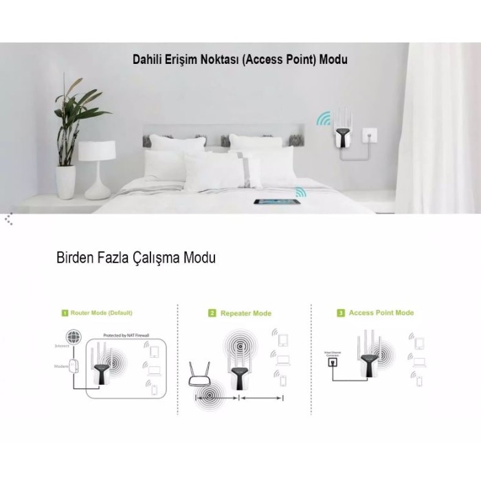 Türkiyenin En Güvenilir Konsol Mağazası 