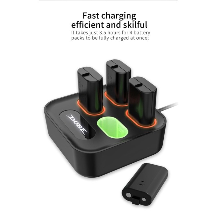 Türkiyenin En Güvenilir Konsol Mağazası 