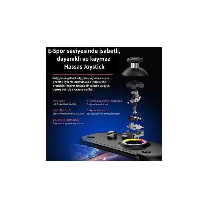 Türkiyenin En Güvenilir Konsol Mağazası 