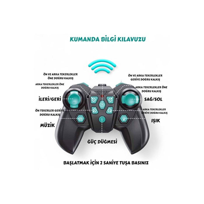 Türkiyenin En Güvenilir Konsol Mağazası 