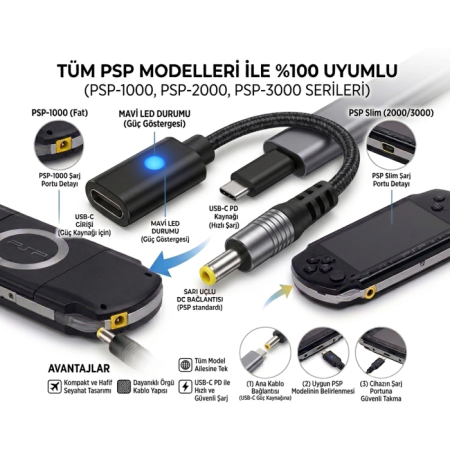PSP 1000 2000 3000 SERİSİ UYUMLU TYPE-C ADAPTÖR ÇEVİRİCİ